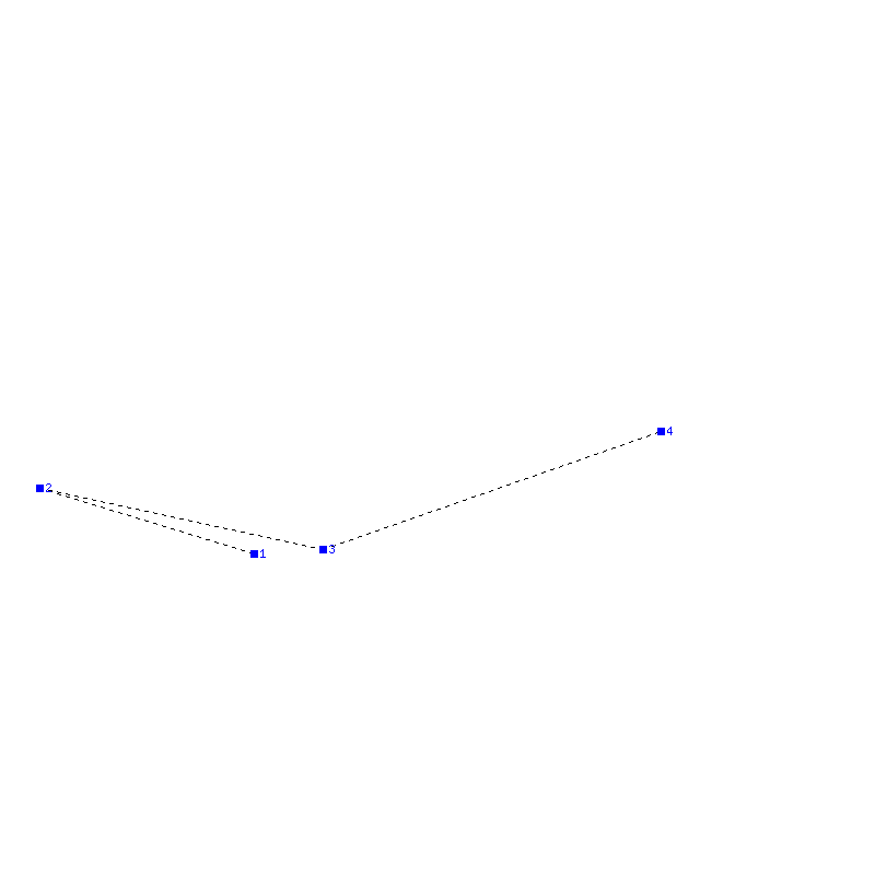 Flugauswertung