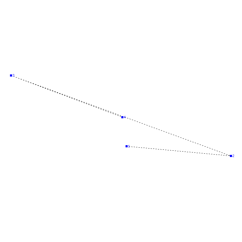 Flugauswertung