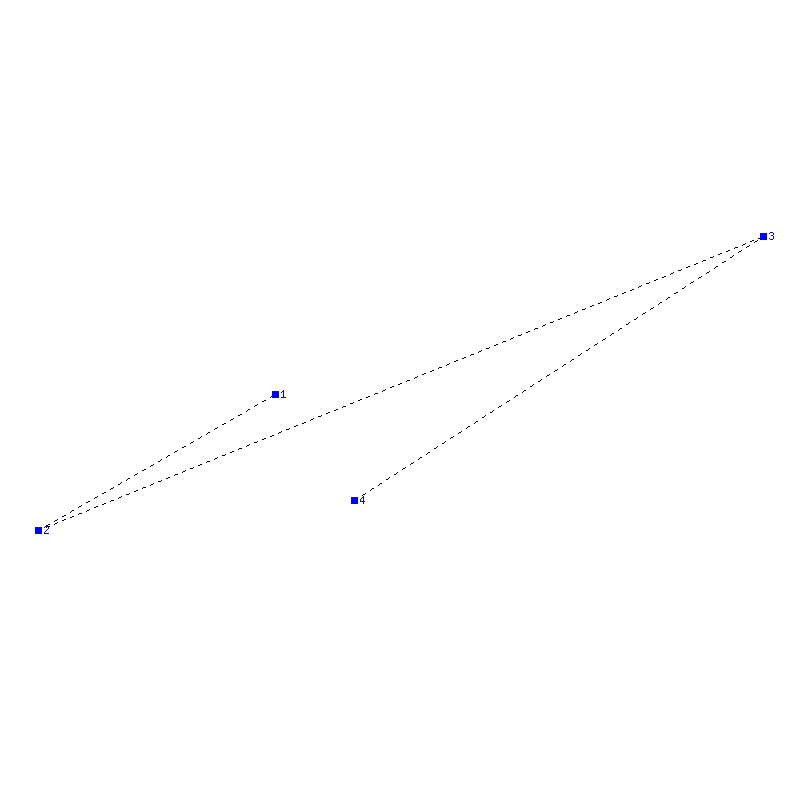 Flugauswertung