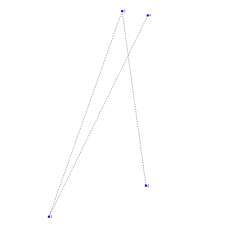 Flugauswertung