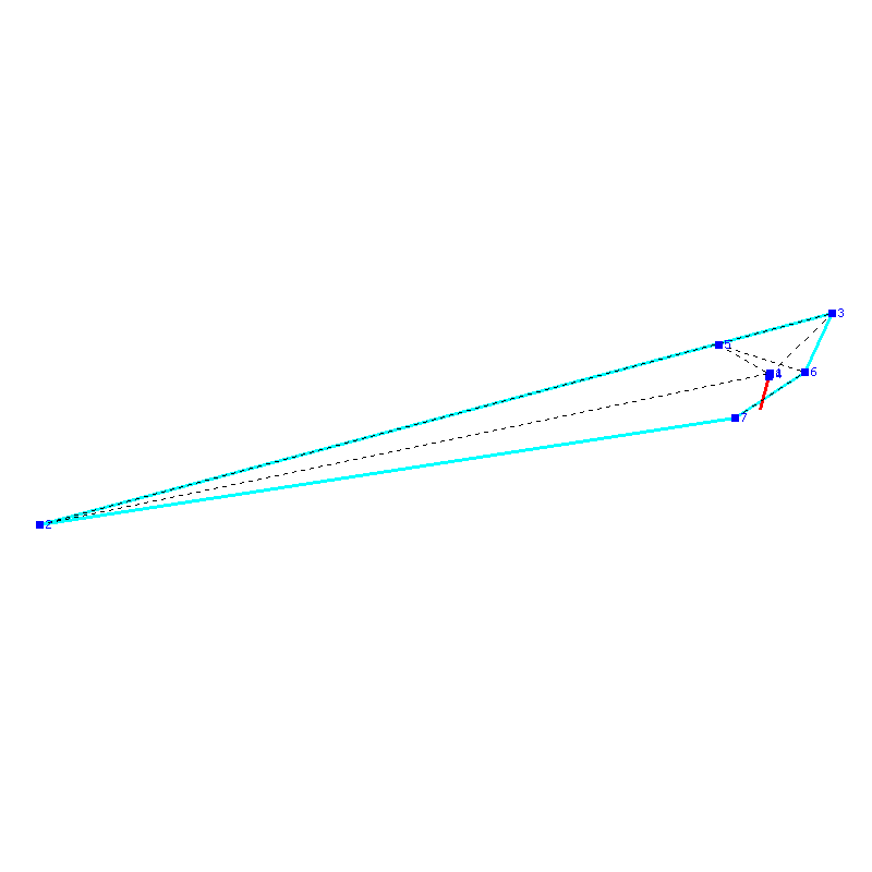 Flugauswertung