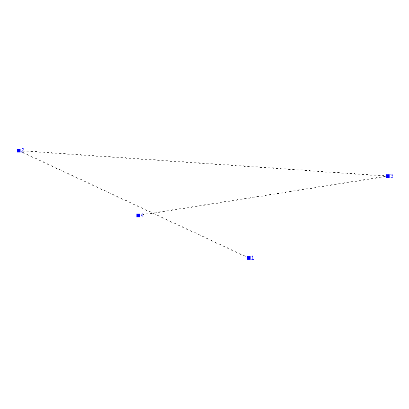 Flugauswertung