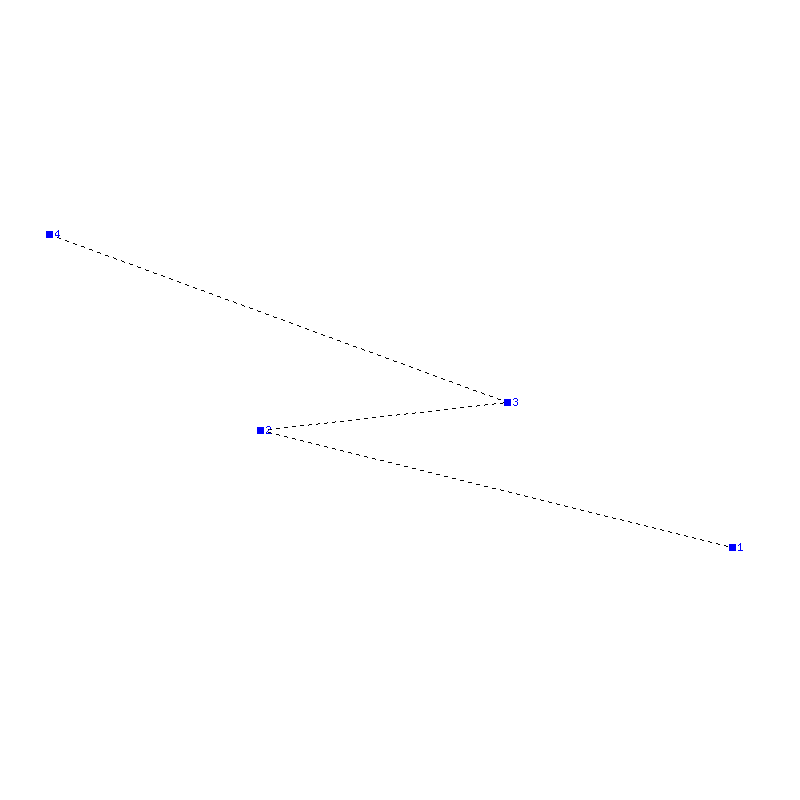 Flugauswertung