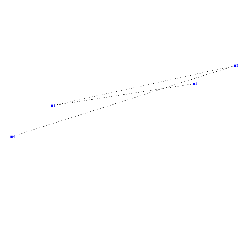 Flugauswertung