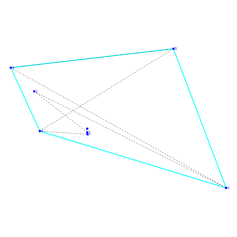 Flugauswertung