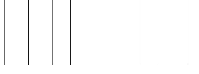 Barogramm