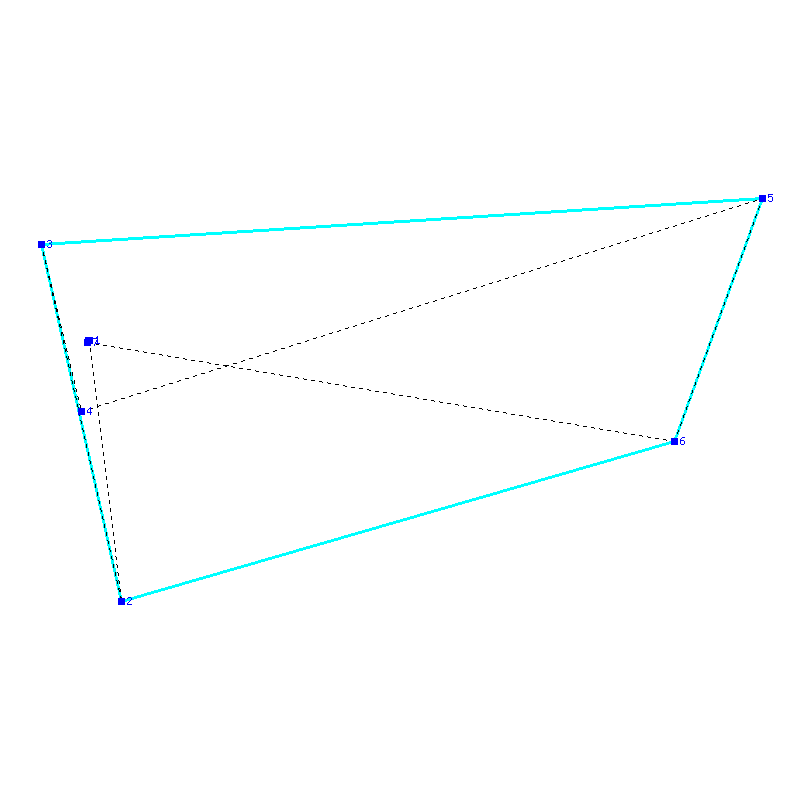 Flugauswertung