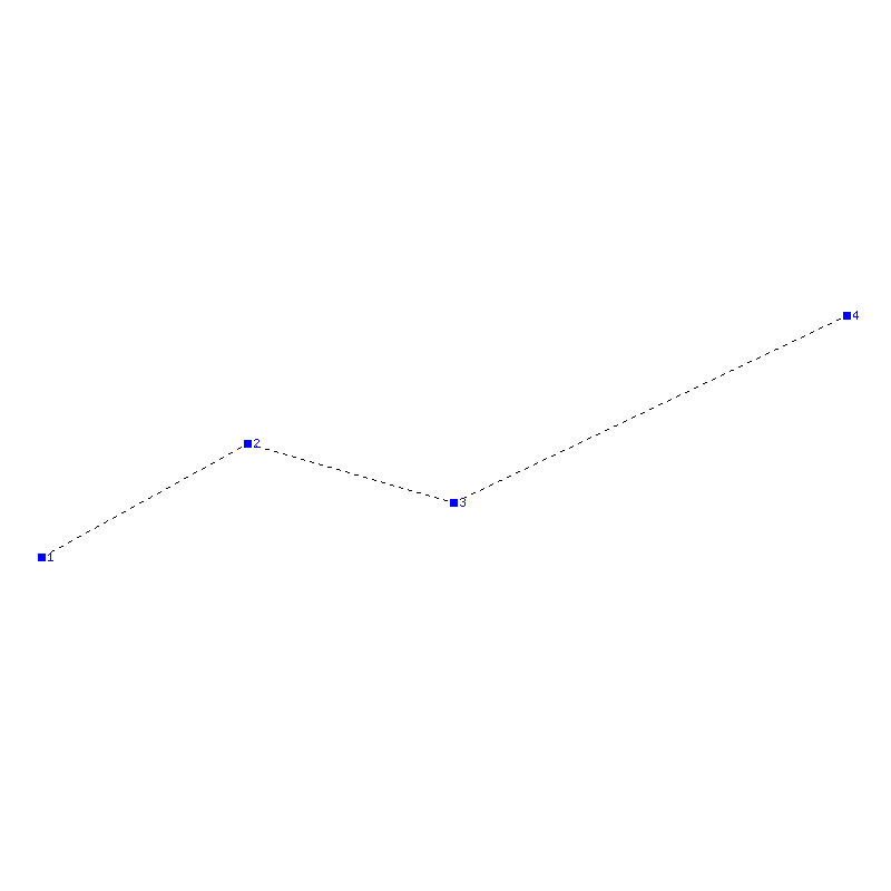Flugauswertung