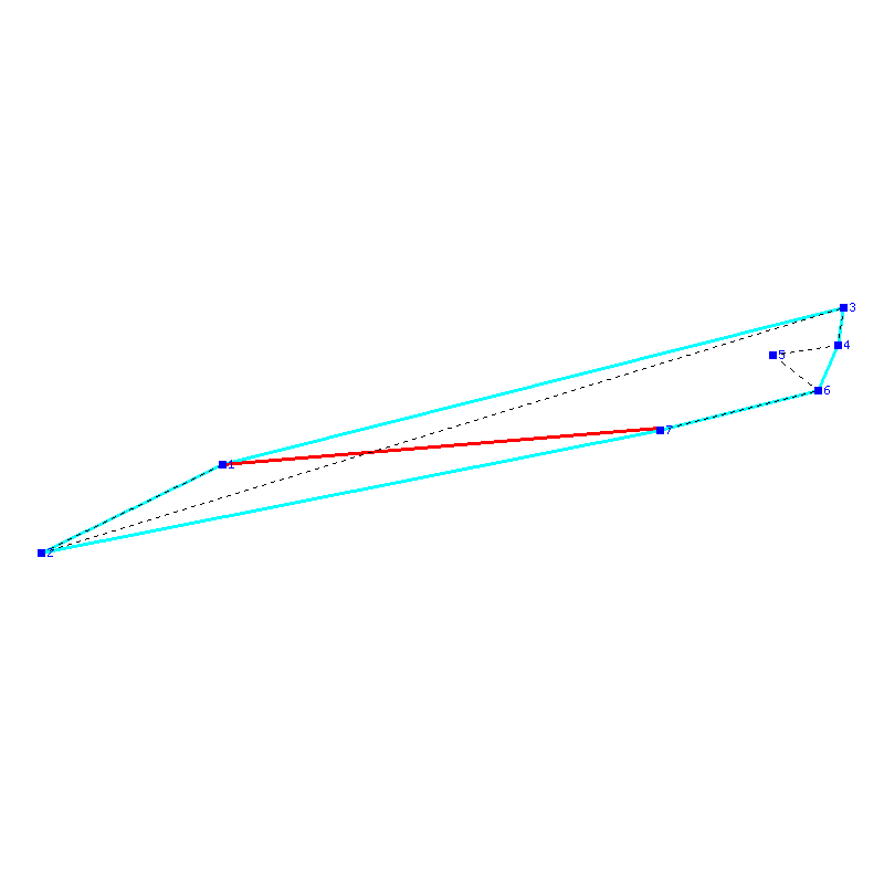 Flugauswertung