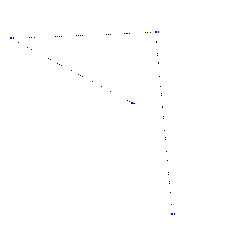 Flugauswertung