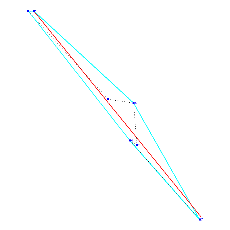 Flugauswertung