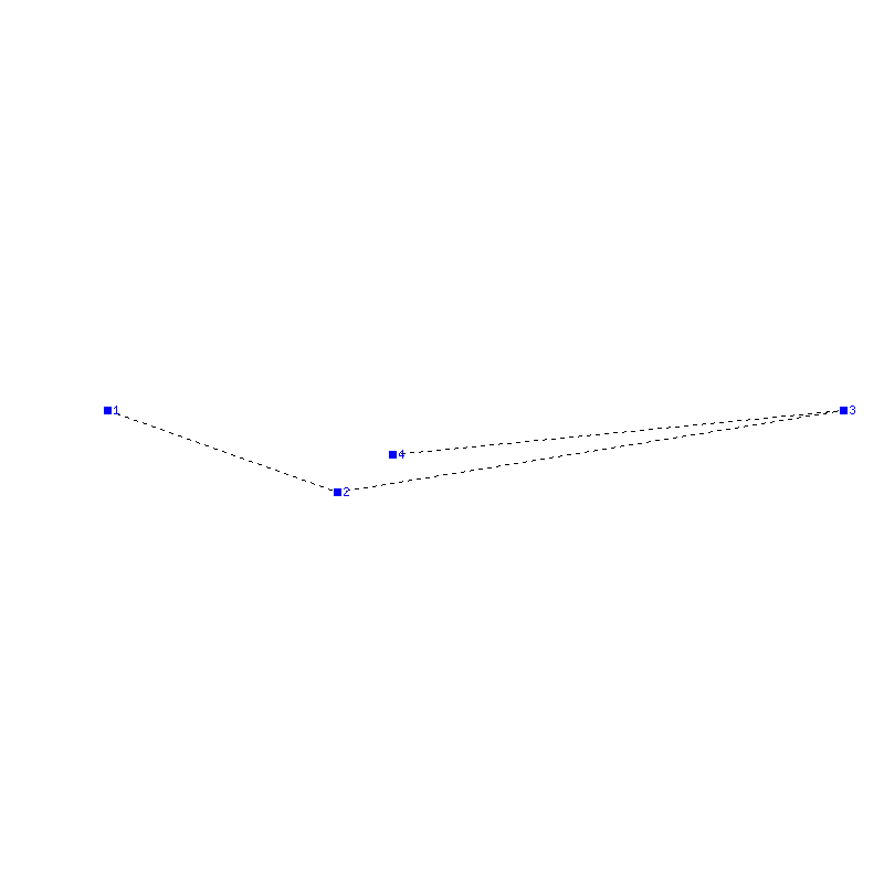 Flugauswertung