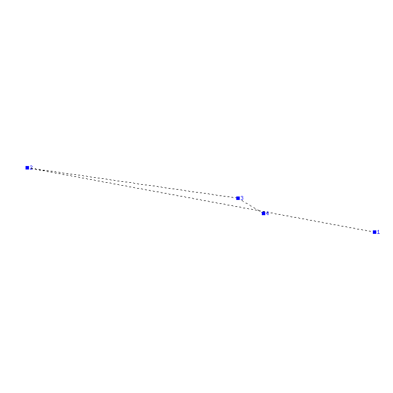 Flugauswertung