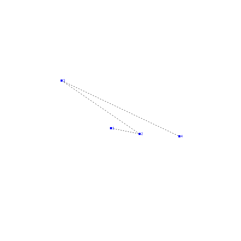 Flugauswertung