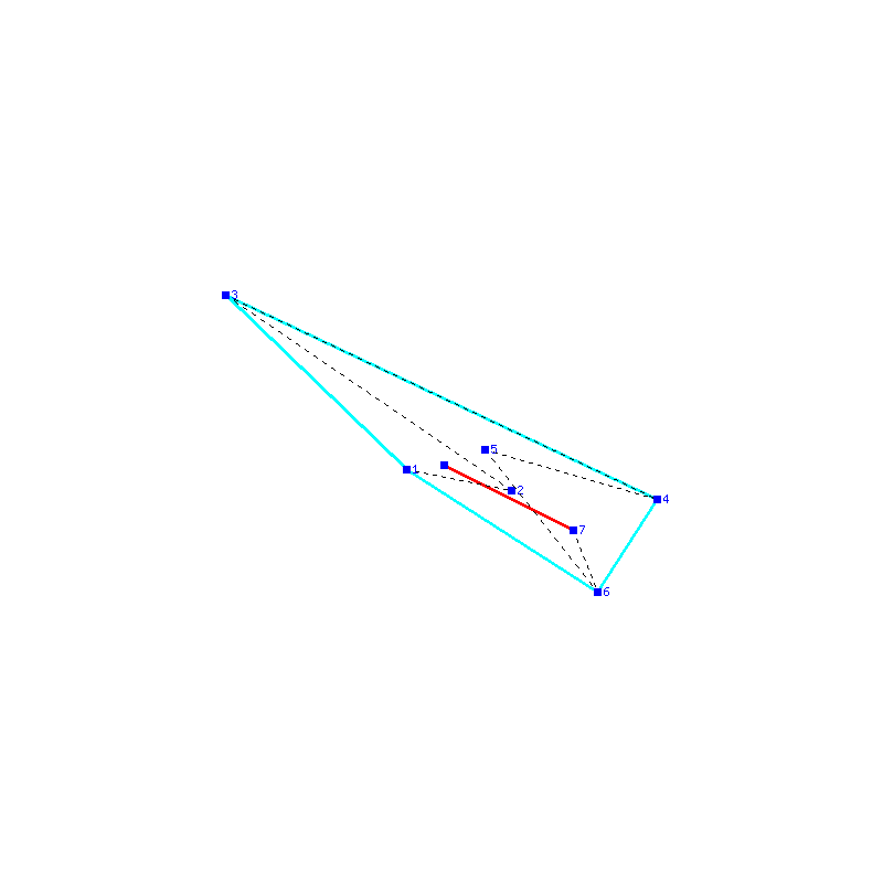 Flugauswertung