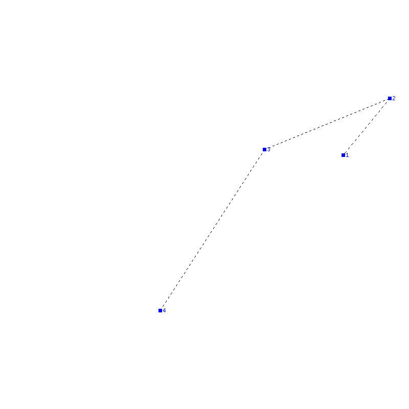 Flugauswertung