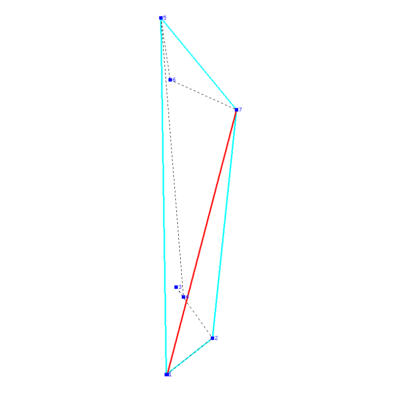Flugauswertung