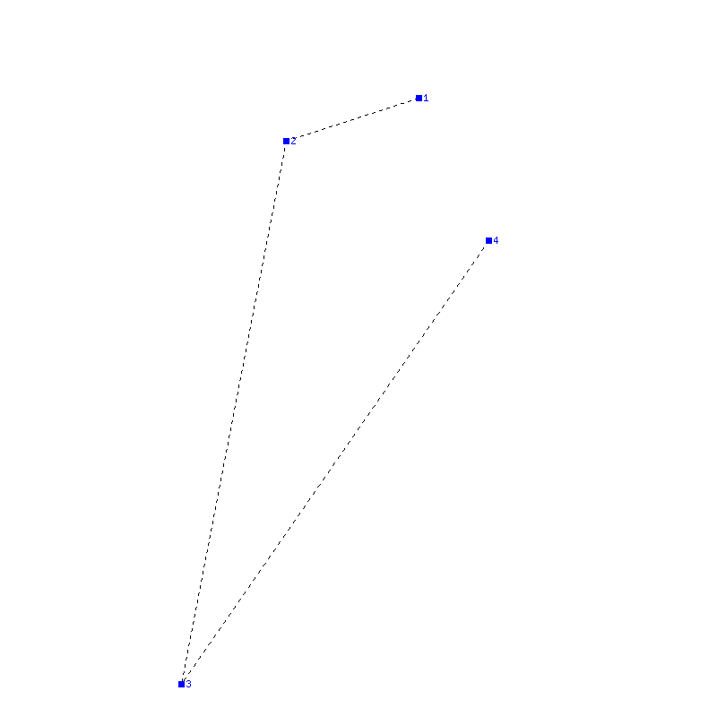 Flugauswertung