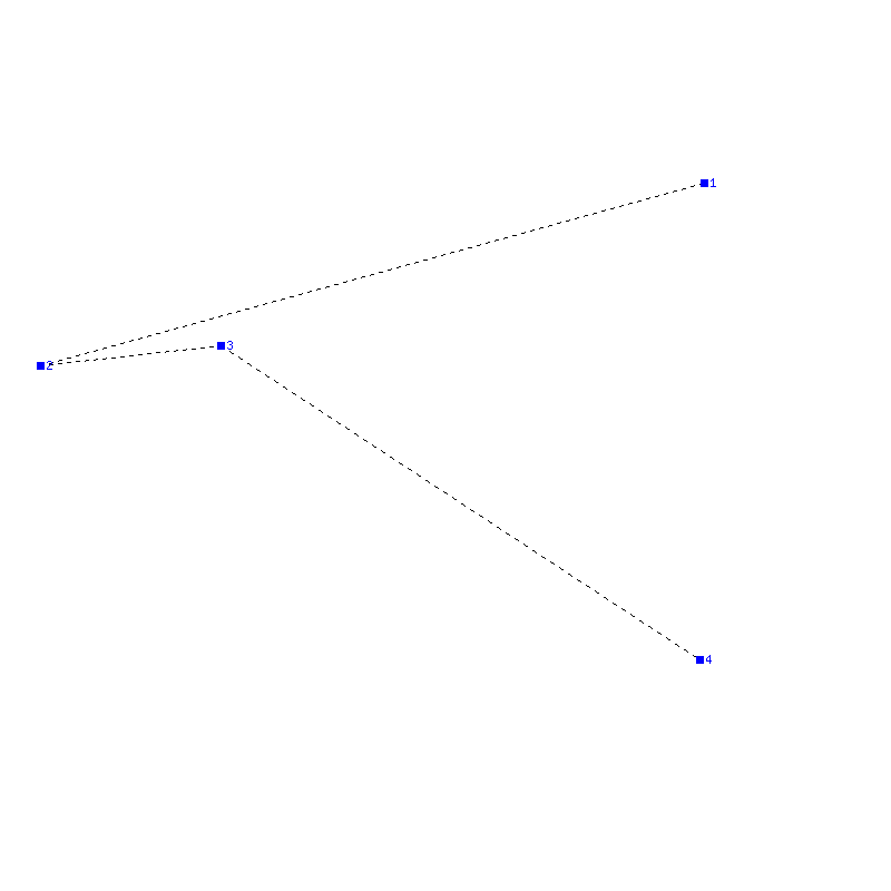 Flugauswertung