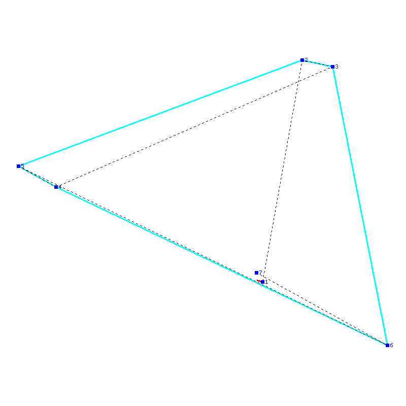 Flugauswertung