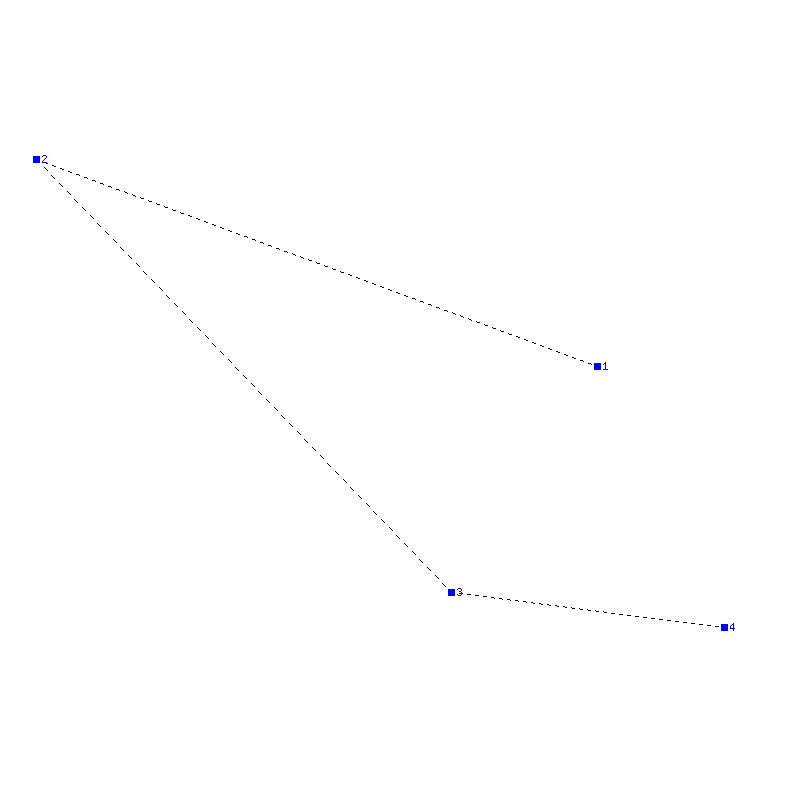 Flugauswertung