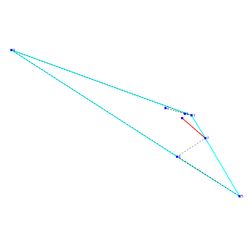 Flugauswertung