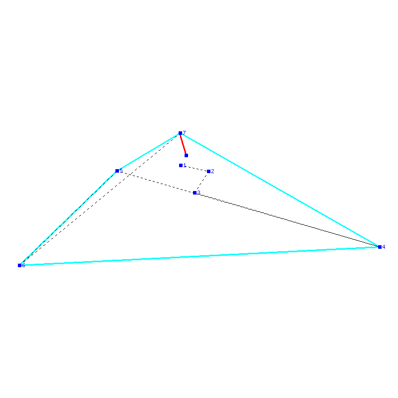 Flugauswertung