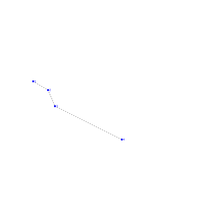 Flugauswertung