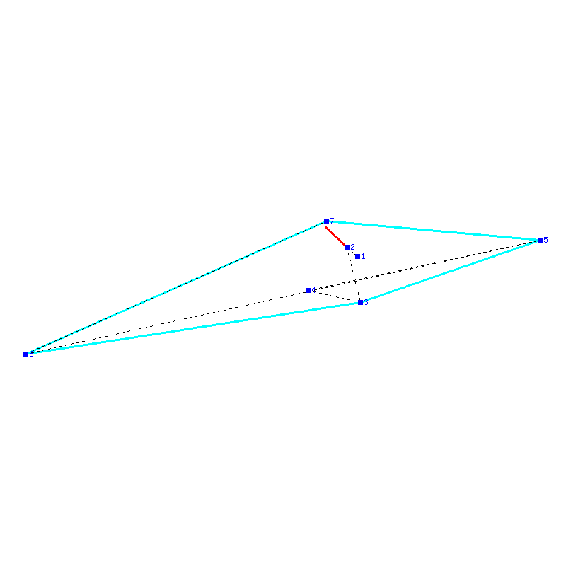 Flugauswertung