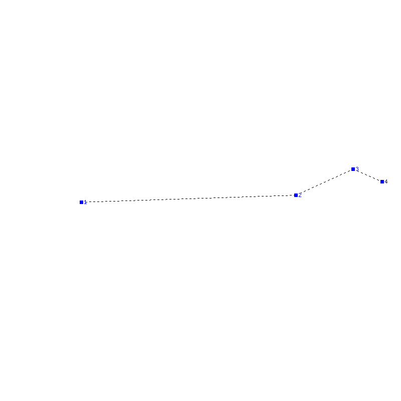 Flugauswertung