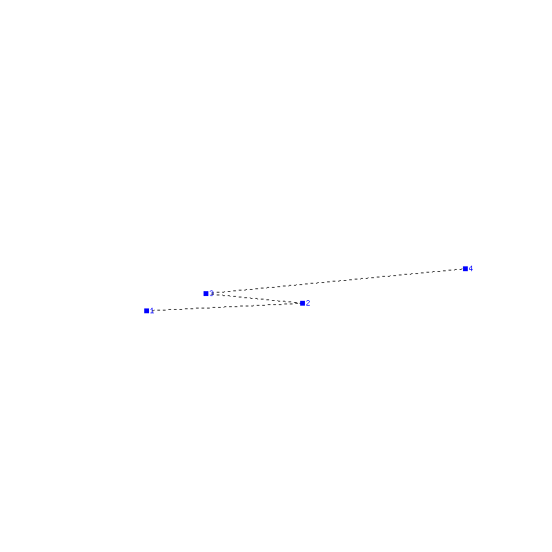 Flugauswertung