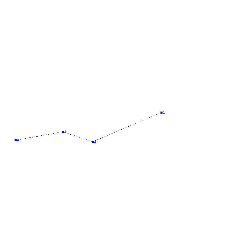 Flugauswertung
