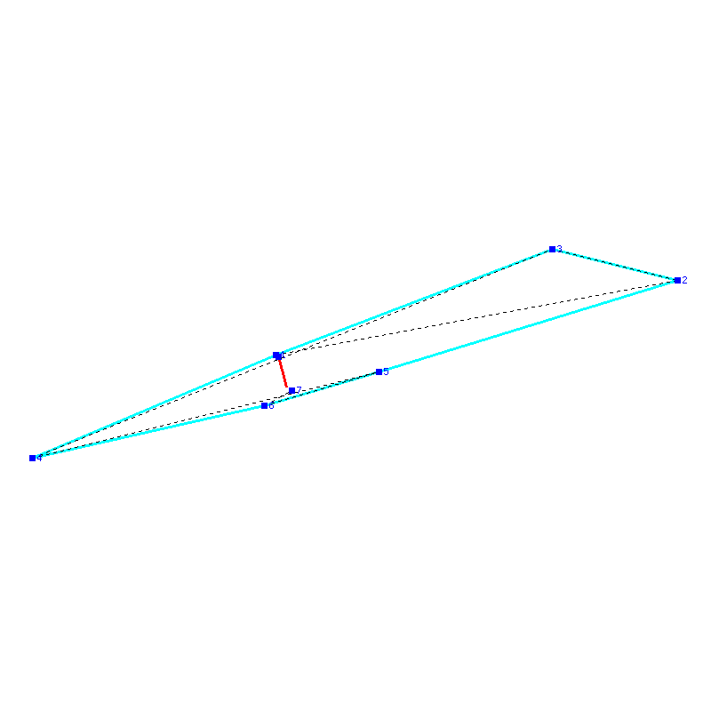 Flugauswertung