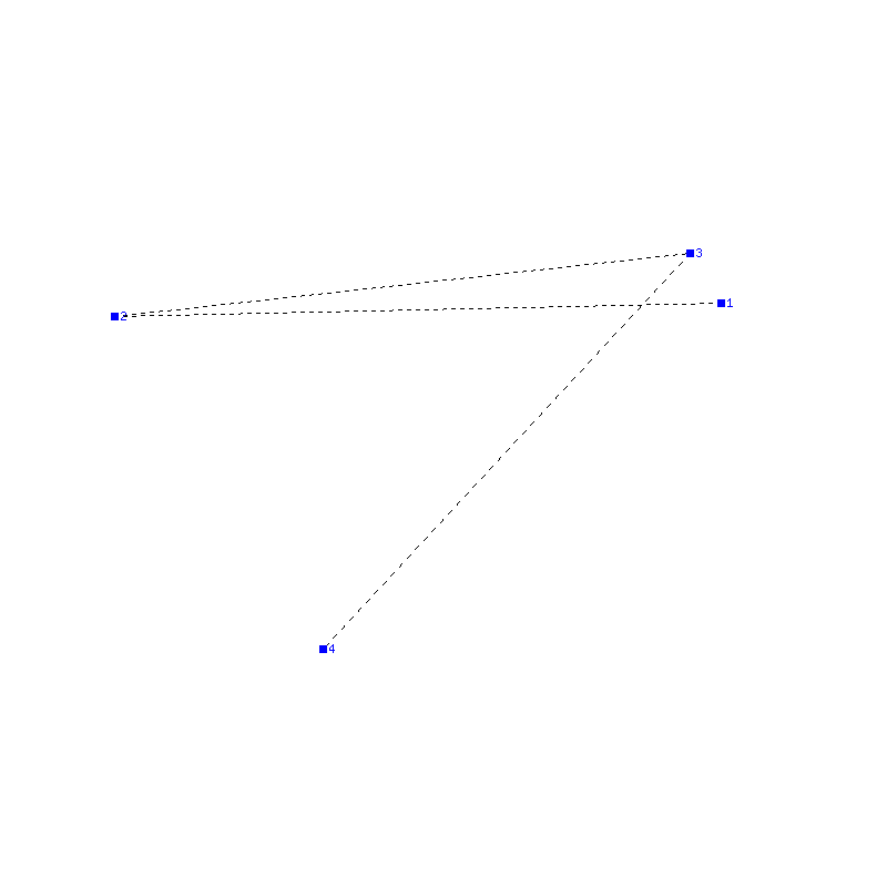 Flugauswertung