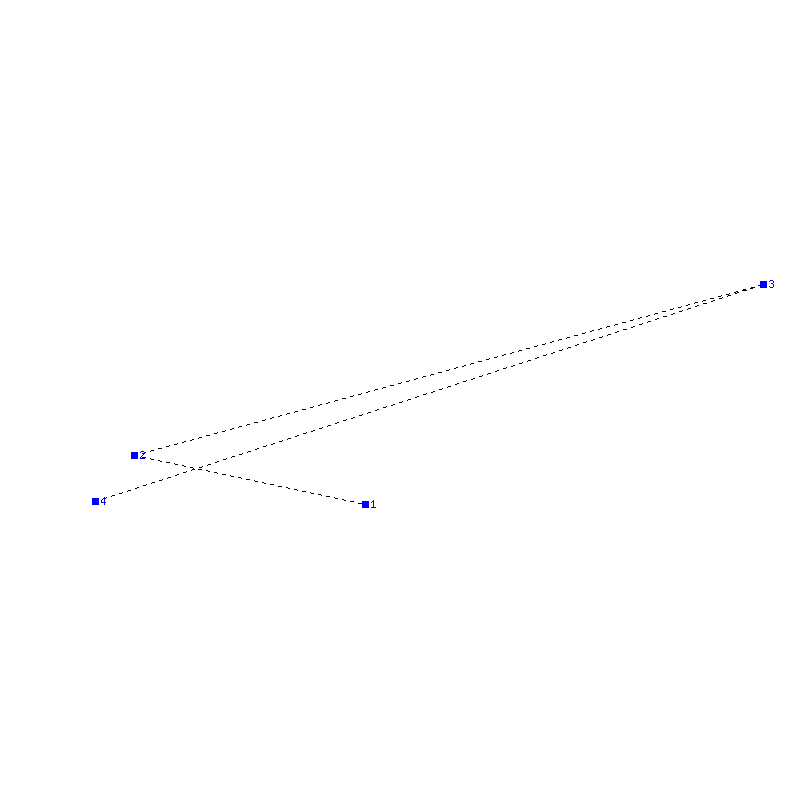 Flugauswertung