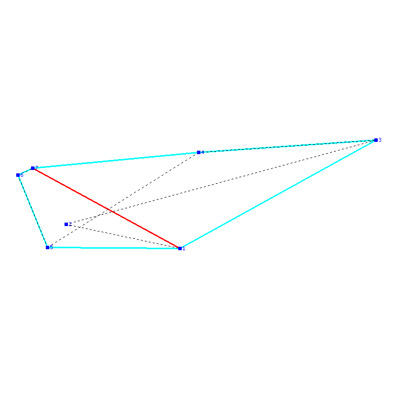 Flugauswertung