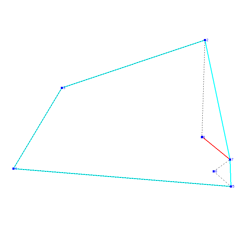 Flugauswertung