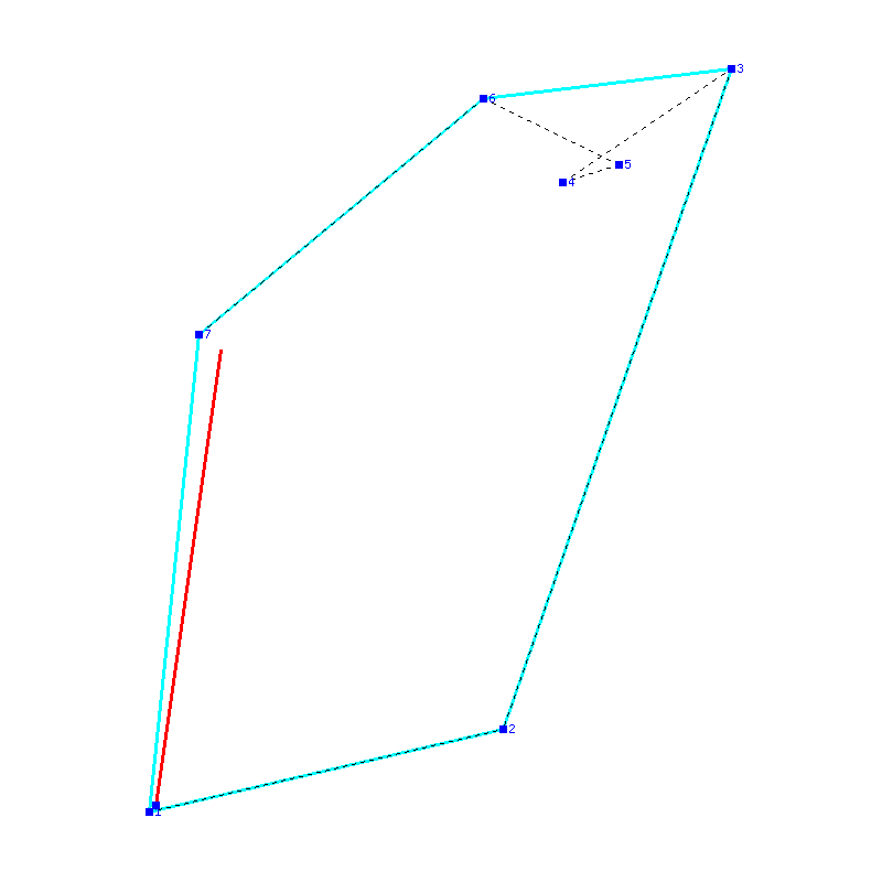 Flugauswertung