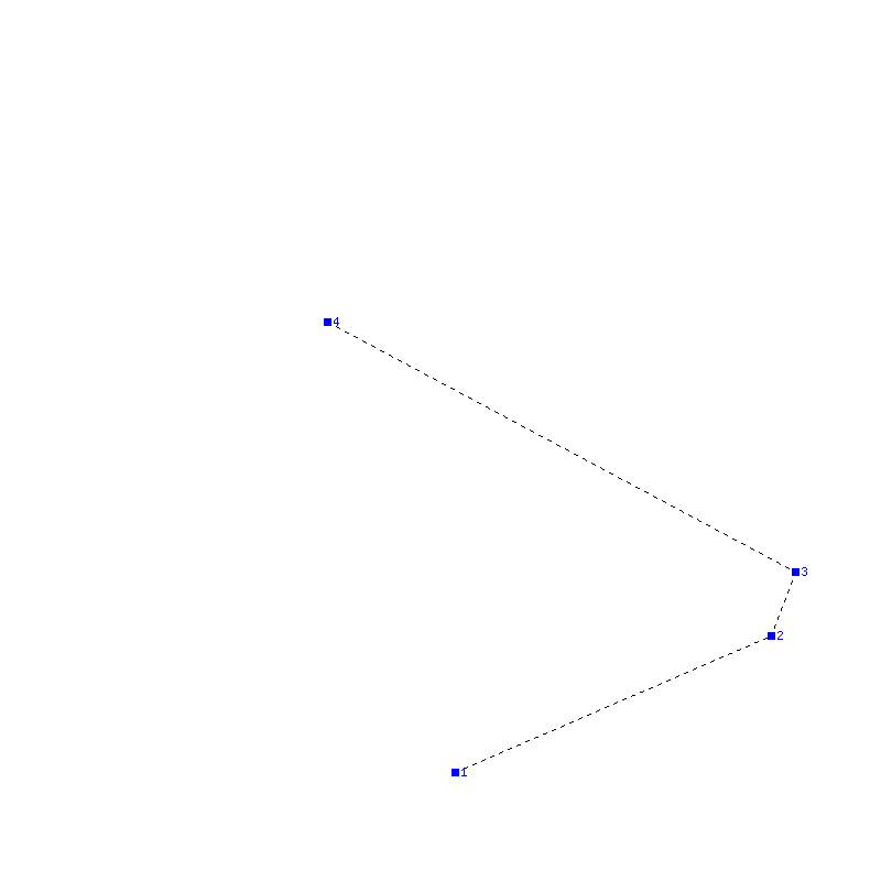 Flugauswertung