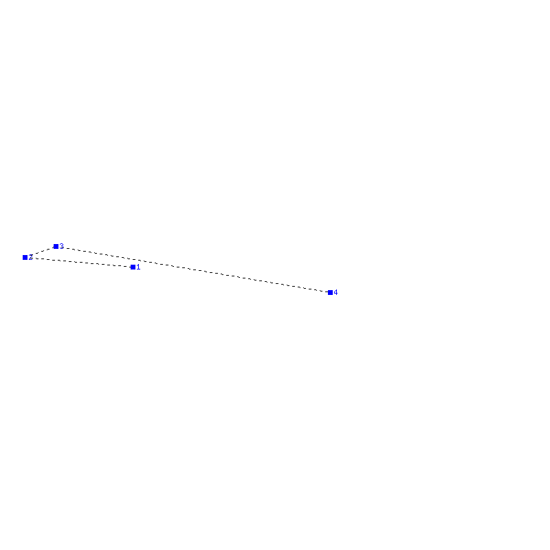Flugauswertung