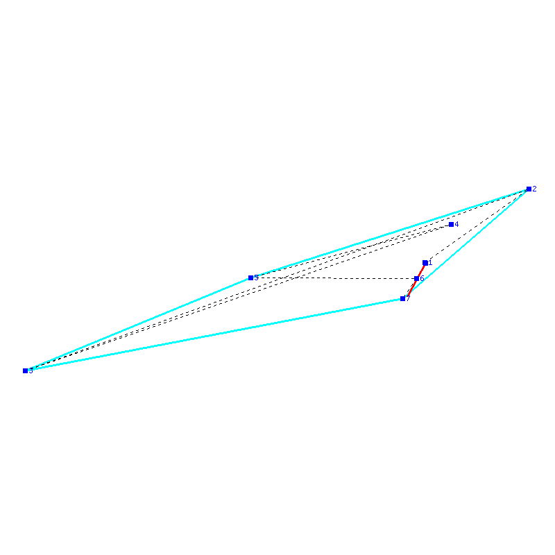 Flugauswertung
