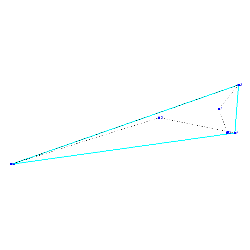 Flugauswertung