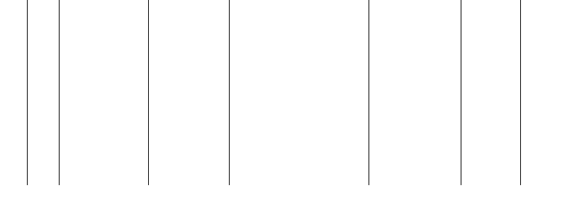 Barogramm