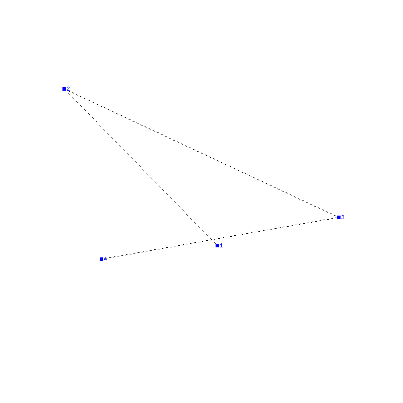 Flugauswertung