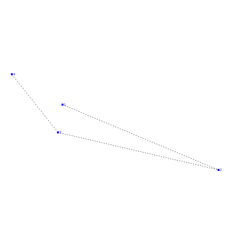 Flugauswertung