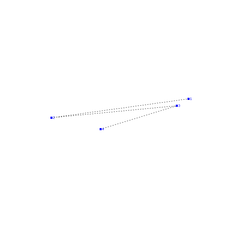 Flugauswertung