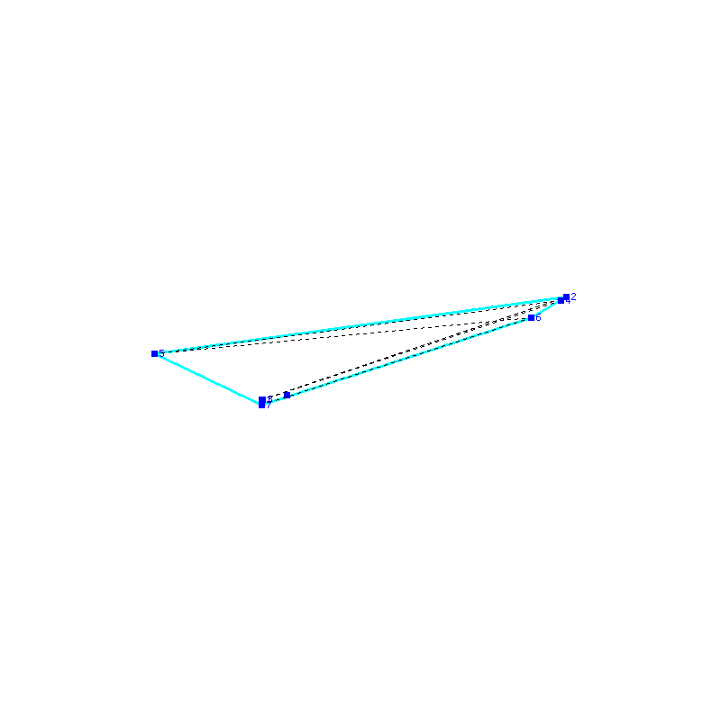 Flugauswertung