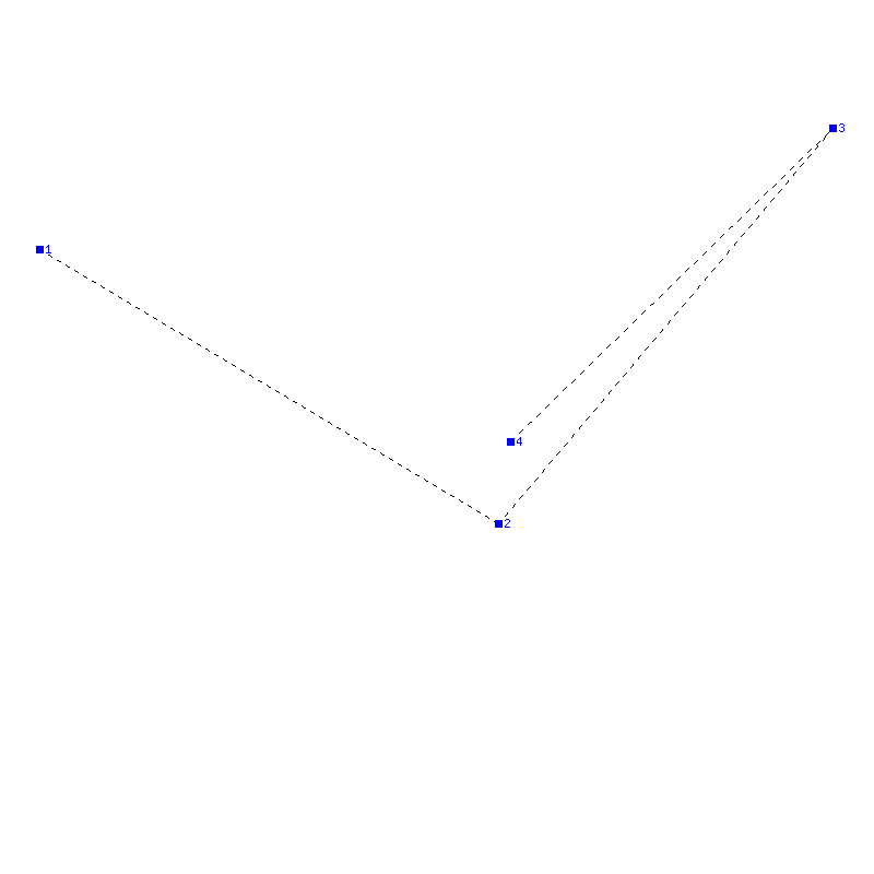 Flugauswertung