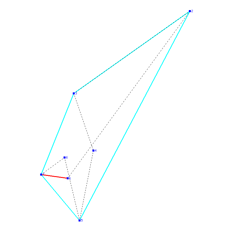 Flugauswertung