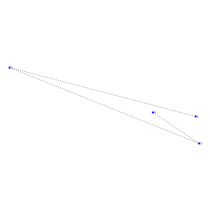 Flugauswertung